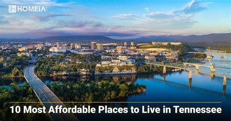 cheapest area in tennessee to live